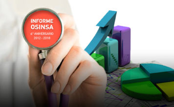 Informe OSINSA 2018
